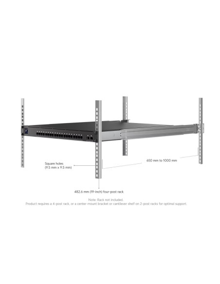 Ubiquiti EAV-Fiber - UniFi Enterprise Audio/Video Fiber switch