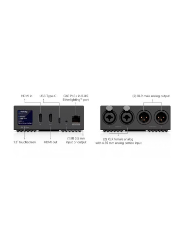 Ubiquiti EAV-Bridge - UniFi Enterprise AV Bridge