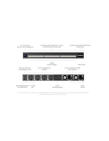 Ubiquiti EAV-XG-24-PoE - UniFi Enterprise Audio/Video XG 24 PoE switch