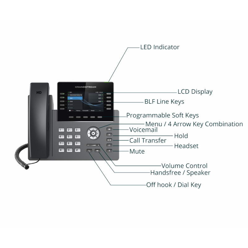 Grandstream GRP2615 SIP telefón, 4.3" TFT bar. displej, 5 SIP účtov, 10 prog. hr., 2x1Gb, WiFi, BT