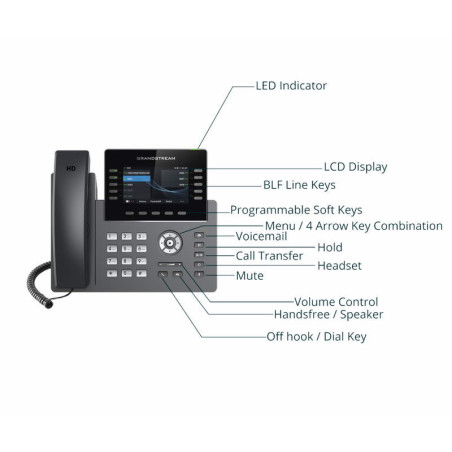 Grandstream GRP2615 SIP telefón, 4.3" TFT bar. displej, 5 SIP účtov, 10 prog. hr., 2x1Gb, WiFi, BT