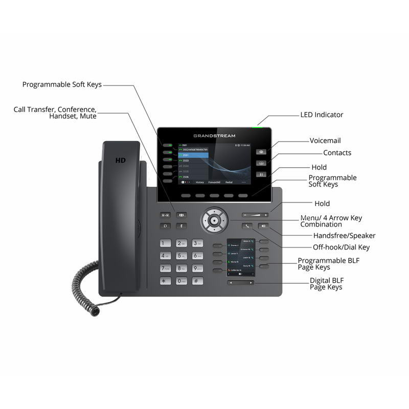 Grandstream GRP2616 SIP telefón, 2xdisplej, 4.3 "a 2.4", 6 SIP účty, 24 pr.tl., 2x1Gb, WiFi, BT, USB