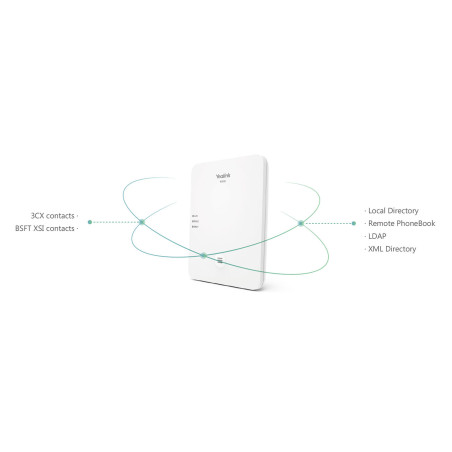 Yealink W80DM SIP DECT manažér, multi-bunkový systém