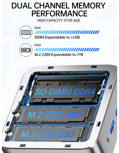 GMKtec G10 Mini PC AMD Ryzen™ 5 3500U