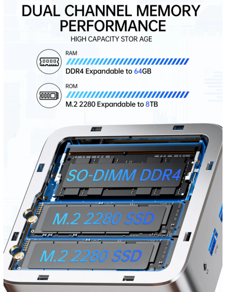 GMKtec G10 Mini PC AMD Ryzen™ 5 3500U