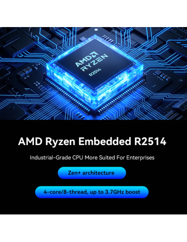 Mini PC AMD Ryzen™ Embedded R2514