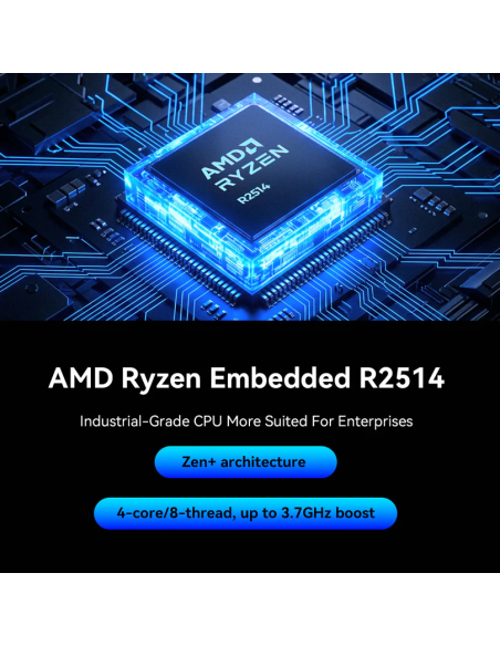 Mini PC AMD Ryzen™ Embedded R2514