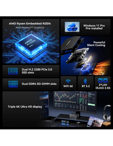 Mini PC AMD Ryzen™ Embedded R2514