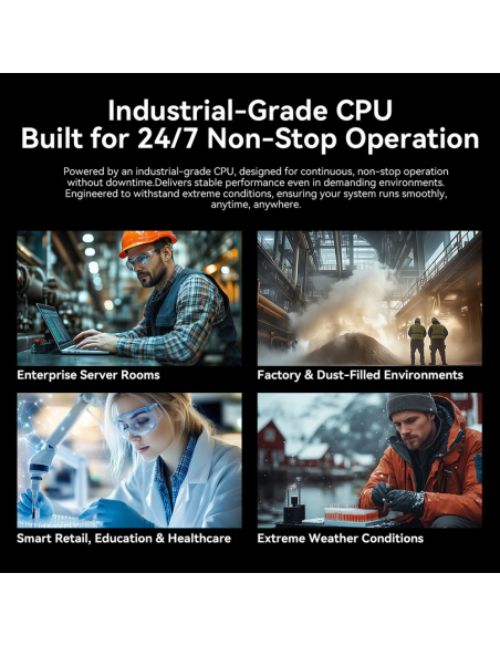 Mini PC AMD Ryzen™ Embedded R2514
