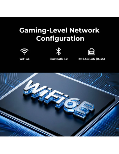 Mini PC AMD Ryzen™ Embedded R2514