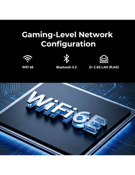 Mini PC AMD Ryzen™ Embedded R2514