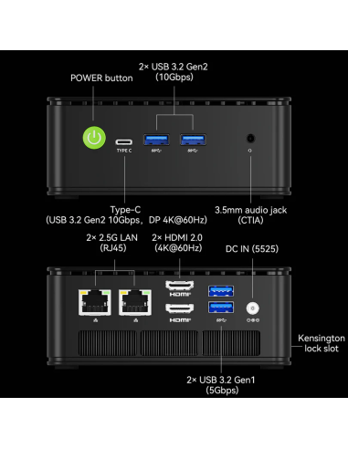 Mini PC AMD Ryzen™ Embedded R2514