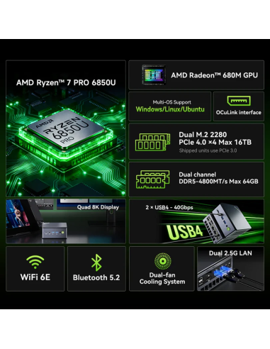 GMKtec NucBox M7 Ultra Mini PC AMD Ryzen™ 7 PRO 6850U