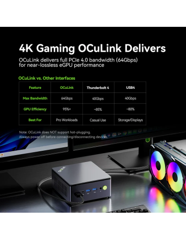 GMKtec NucBox M7 Ultra Mini PC AMD Ryzen™ 7 PRO 6850U