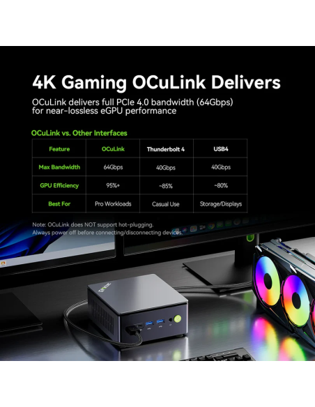 GMKtec NucBox M7 Ultra Mini PC AMD Ryzen™ 7 PRO 6850U