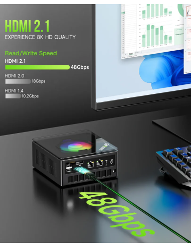 GMKtec NucBox K11 Mini PC AMD Ryzen™ 9 8945HS