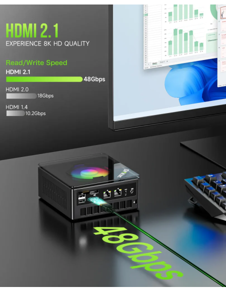 GMKtec NucBox K11 Mini PC AMD Ryzen™ 9 8945HS