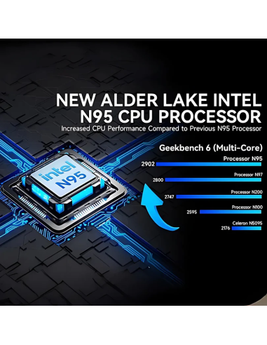 GMKtec NucBox G3S Mini PC Intel® Alder Lake N95