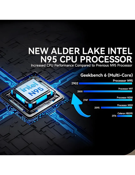 GMKtec NucBox G3S Mini PC Intel® Alder Lake N95