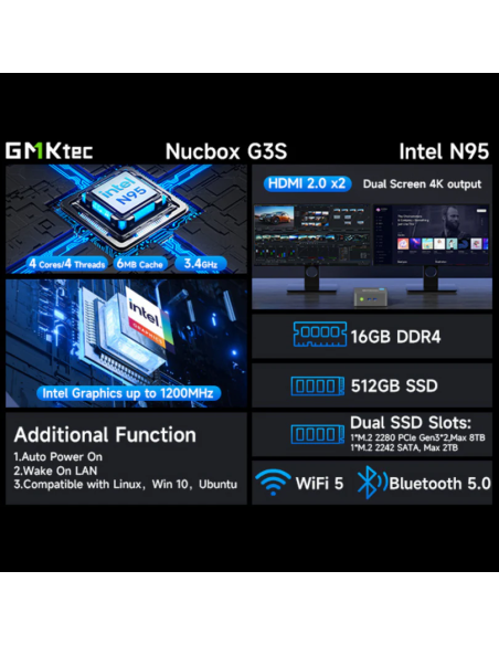 GMKtec NucBox G3S Mini PC Intel® Alder Lake N95