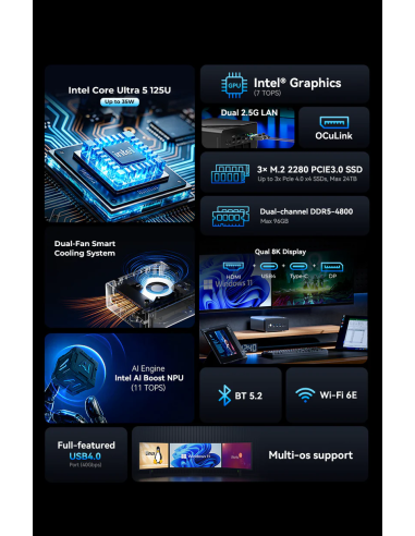 GMKtec NucBox K15 Mini PC Intel® Core™ Ultra 5 125U