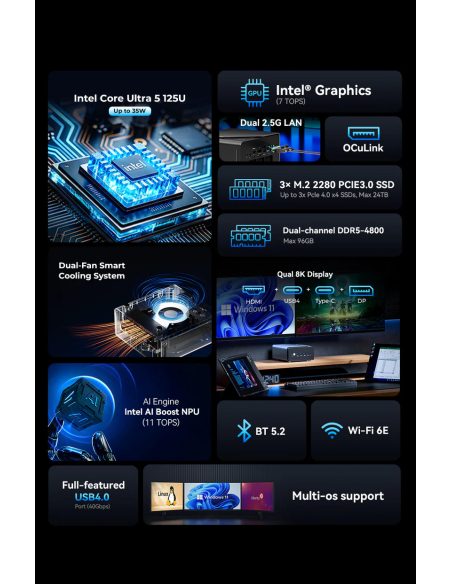 GMKtec NucBox K15 Mini PC Intel® Core™ Ultra 5 125U