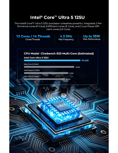 GMKtec NucBox K15 Mini PC Intel® Core™ Ultra 5 125U