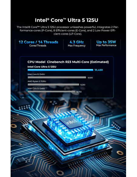 GMKtec NucBox K15 Mini PC Intel® Core™ Ultra 5 125U