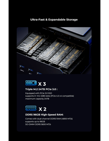 GMKtec NucBox K15 Mini PC Intel® Core™ Ultra 5 125U