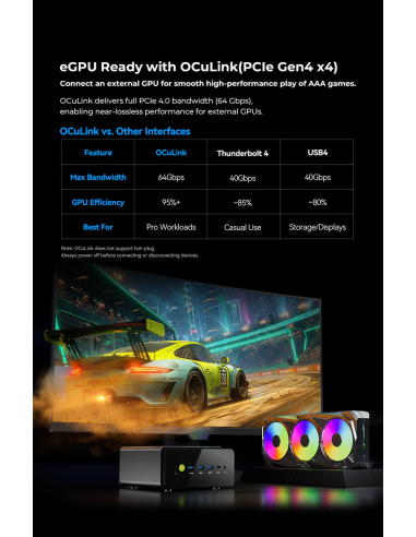 GMKtec NucBox K15 Mini PC Intel® Core™ Ultra 5 125U