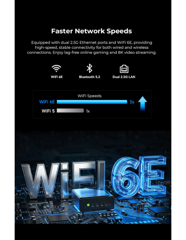 GMKtec NucBox K15 Mini PC Intel® Core™ Ultra 5 125U