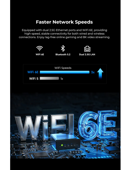GMKtec NucBox K15 Mini PC Intel® Core™ Ultra 5 125U