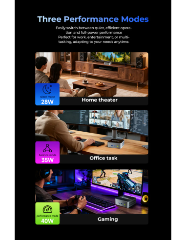 GMKtec NucBox M2 Pro S Mini PC Intel Core™ i7-1185G7