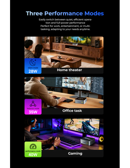 GMKtec NucBox M2 Pro S Mini PC Intel Core™ i7-1185G7