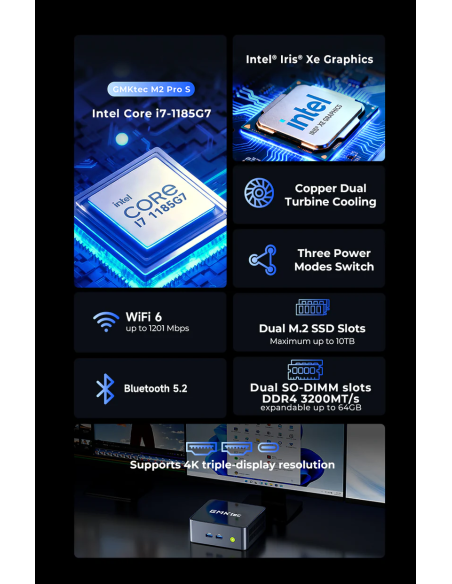 GMKtec NucBox M2 Pro S Mini PC Intel Core™ i7-1185G7