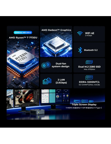 GMKtec NucBox M5 Ultra Mini PC AMD Ryzen™ 7 7730U