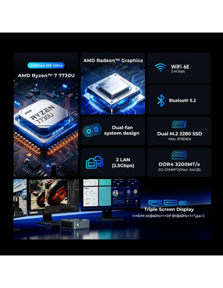 GMKtec NucBox M5 Ultra Mini PC AMD Ryzen™ 7 7730U
