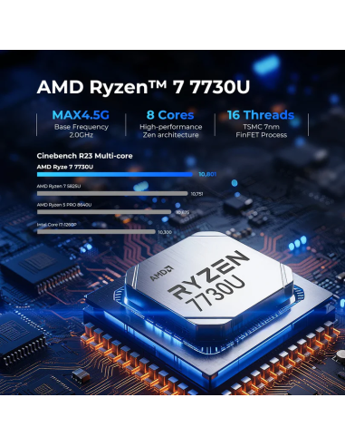 GMKtec NucBox M5 Ultra Mini PC AMD Ryzen™ 7 7730U
