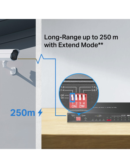 Mercusys MS112GMP 12xGb (8xPoE+)