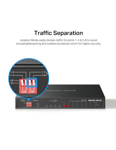 Mercusys MS112GMP 12xGb (8xPoE+)