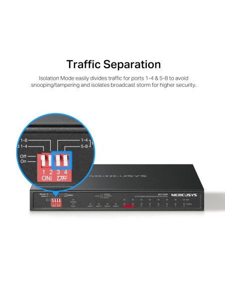 Mercusys MS112GMP 12xGb (8xPoE+)