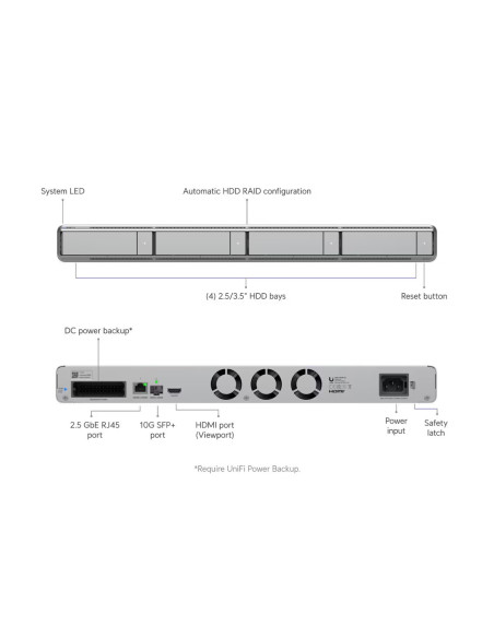 Ubiquiti UNVR-G2 - UniFi Protect Network Video Recorder G2