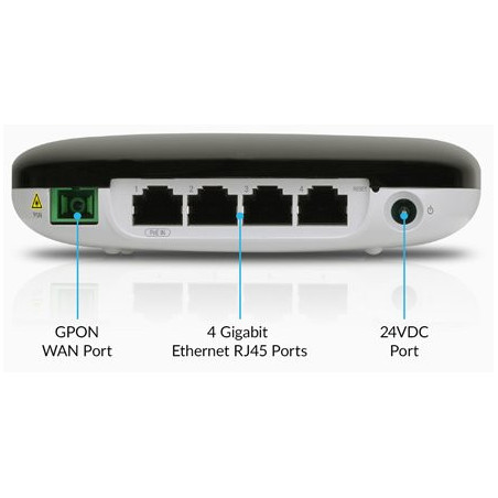 Ubiquiti UF-WiFi - UFiber WiFi