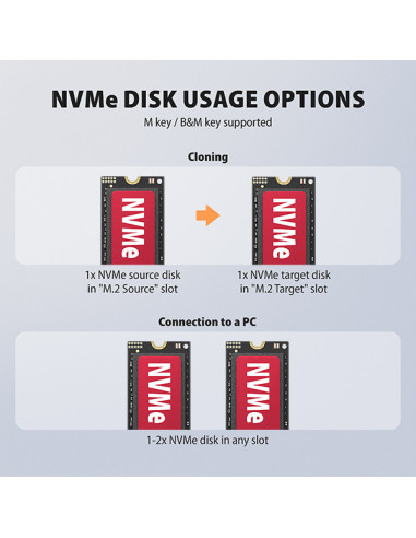 AXAGON ADSA-M2C22, USB-C 20Gbps dokovacia stanica pre 2× M.2 NVMe/SATA SSD s funkciou klonovania