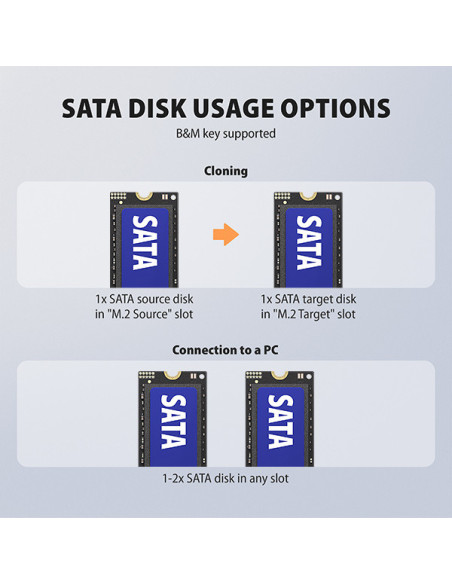 AXAGON ADSA-M2C22, USB-C 20Gbps dokovacia stanica pre 2× M.2 NVMe/SATA SSD s funkciou klonovania