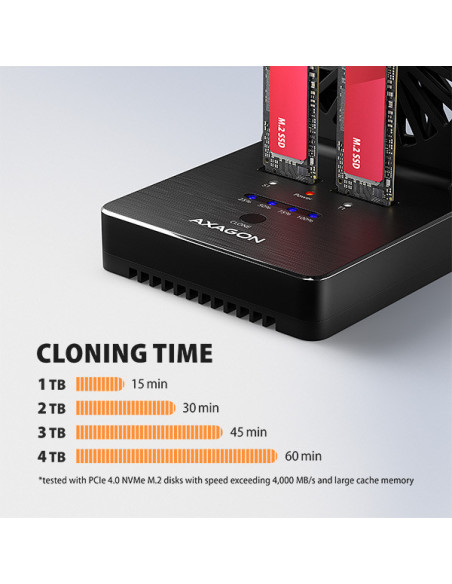 AXAGON ADSA-M2C22, USB-C 20Gbps dokovacia stanica pre 2× M.2 NVMe/SATA SSD s funkciou klonovania