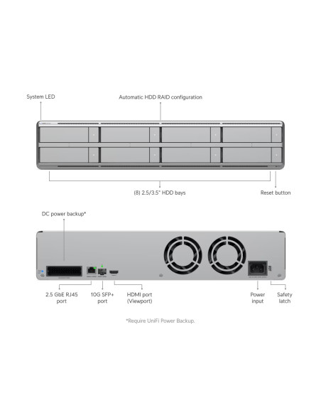 Ubiquiti UNVR-G2-Pro - UniFi Protect Network Video Recorder G2 Pro