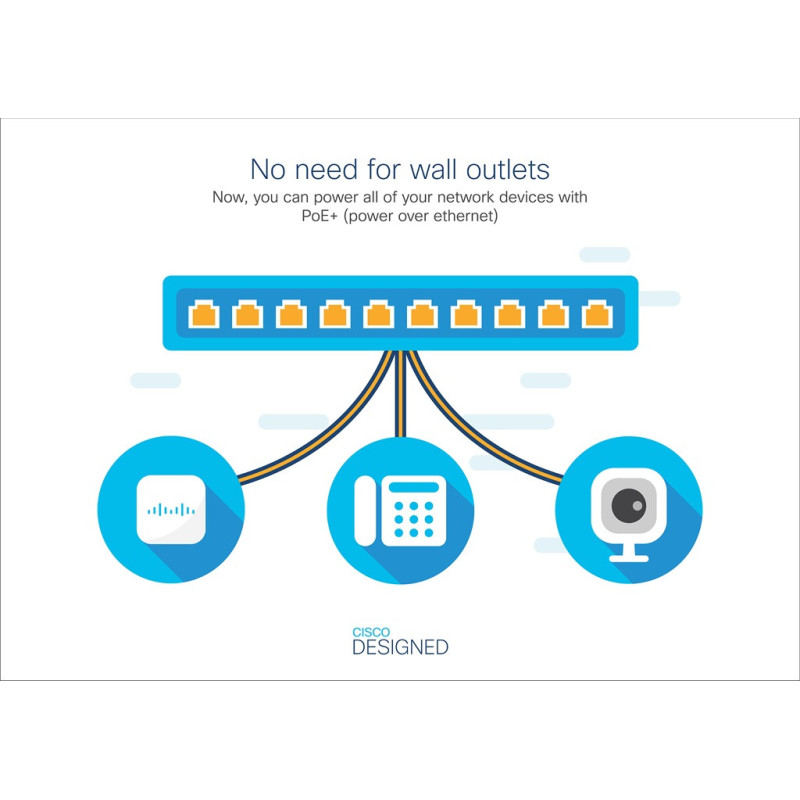 Cisco CBS110-24PP-EU