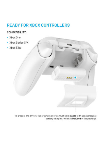 Dobíjacia stanica FIXED pre ovládače Xbox biela
