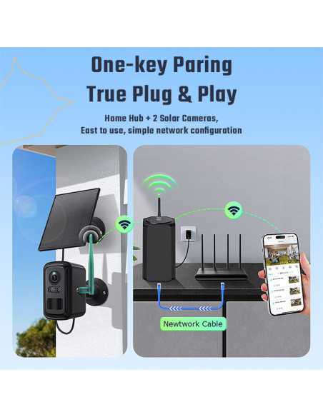 Set solárnych kamier Viking HUB S02/8000 mAh/ mobilné aplikácie/ outdoor